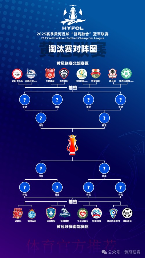 中冠战报|总决赛淘汰赛第二轮及决赛第一轮