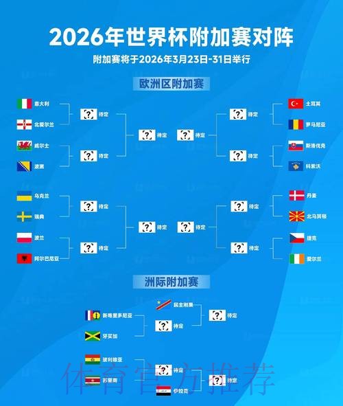 2026世界杯预测安卓官方